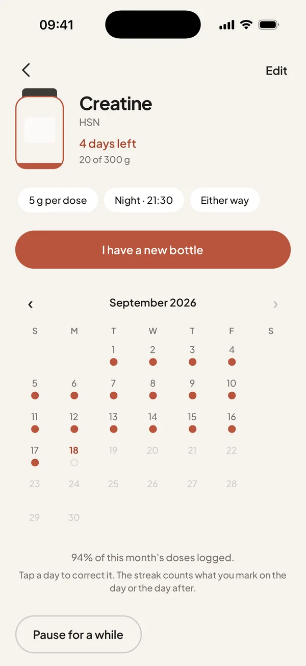 A supplement in detail: the bottle with what is left, the schedule, and a calendar of dots with a fourteen-day streak.